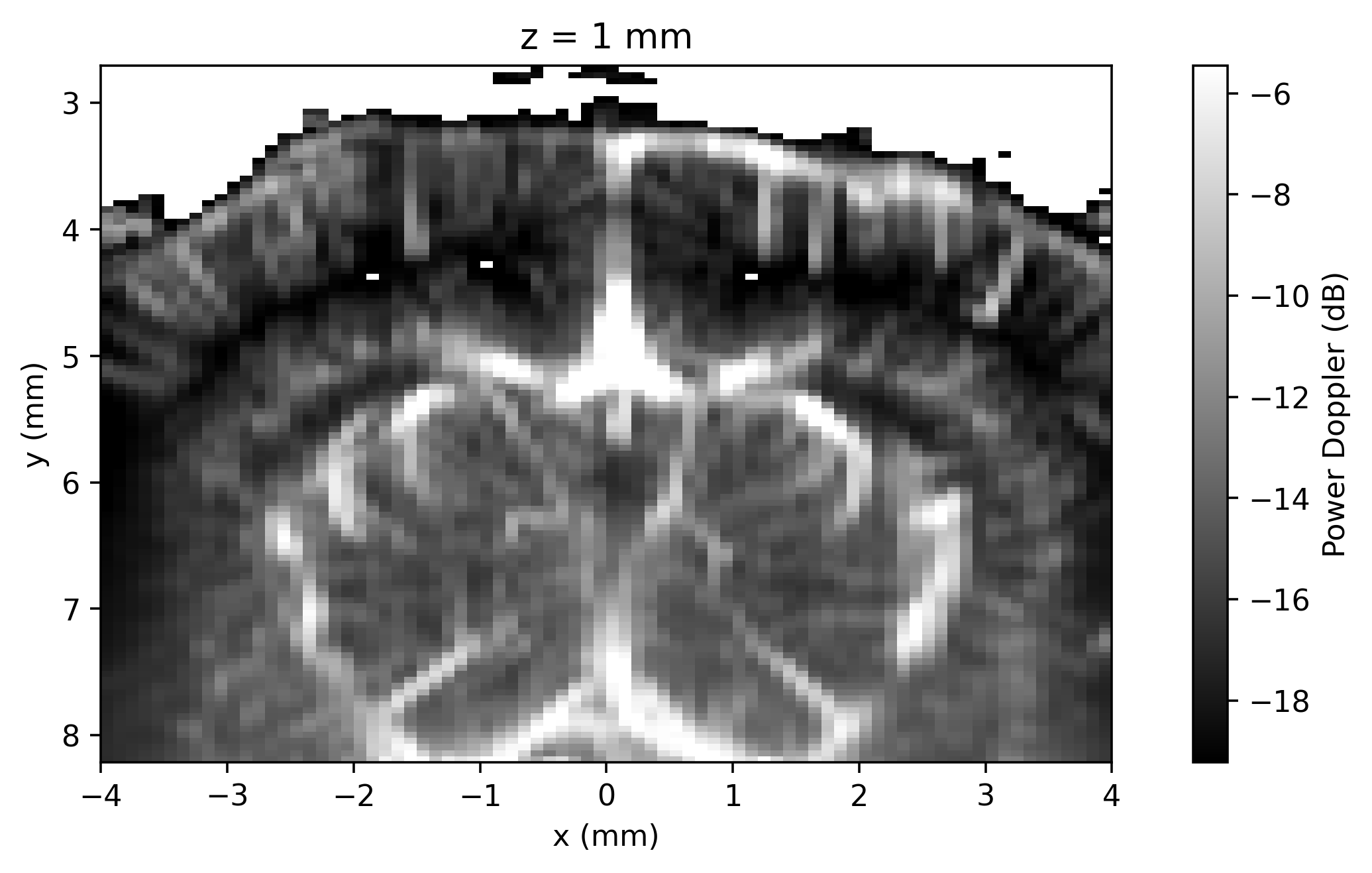 Example output from cell 21, image 0